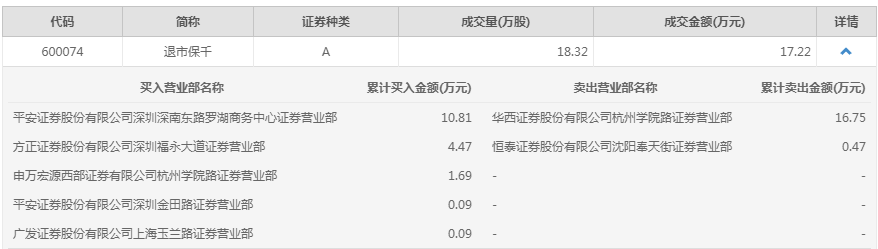 香港六和全年资料大全