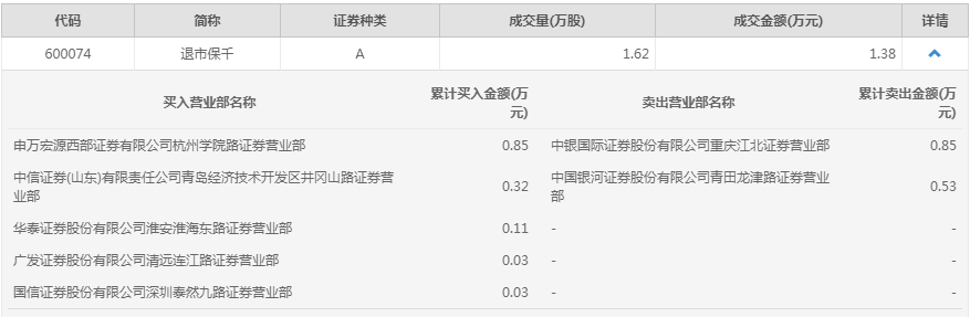 香港六和全年资料大全