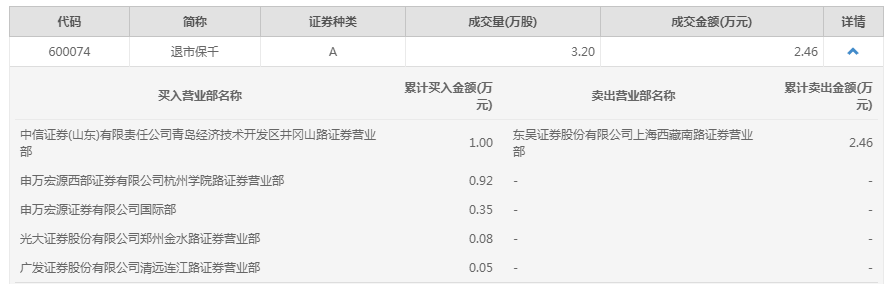 香港六和全年资料大全