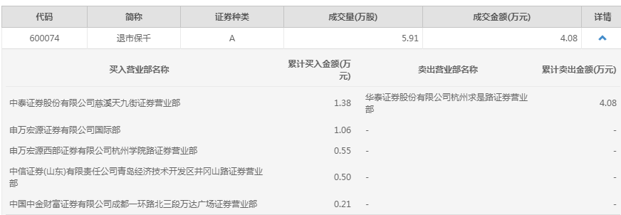 香港六和全年资料大全