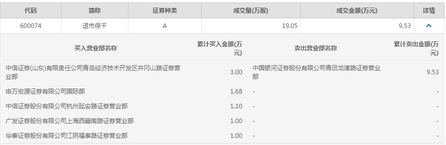 香港六和全年资料大全