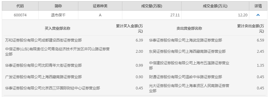 香港六和全年资料大全