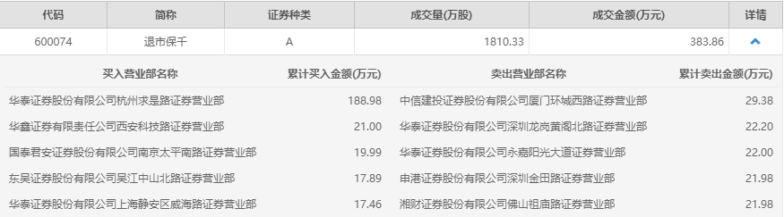 香港六和全年资料大全