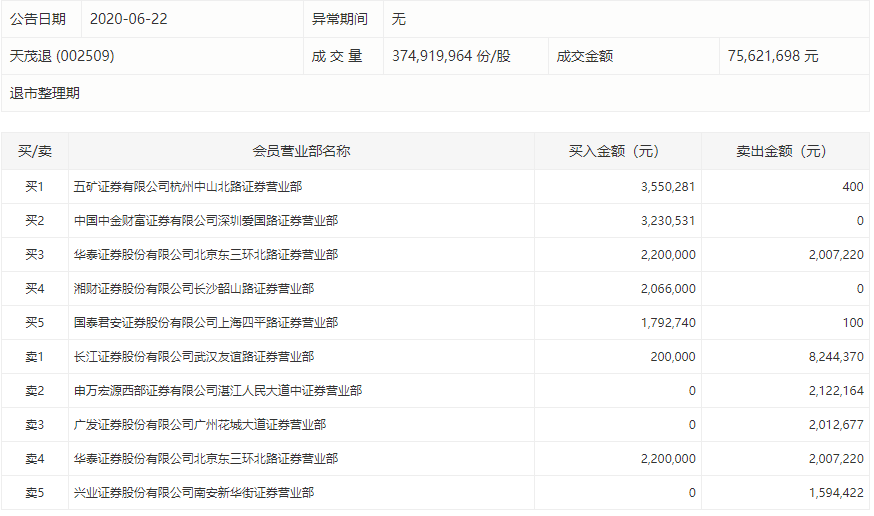 香港六和全年资料大全