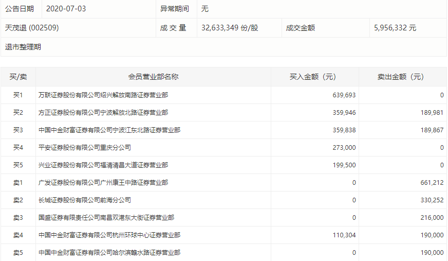 香港六和全年资料大全