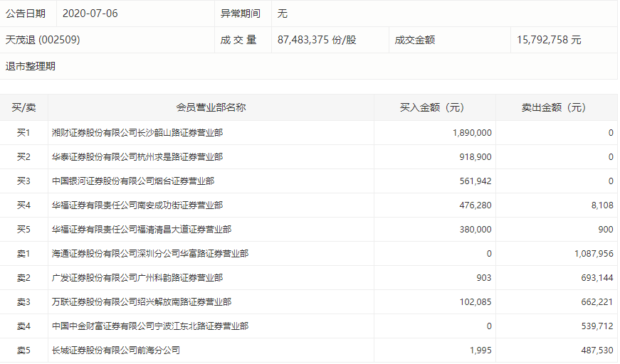 香港六和全年资料大全