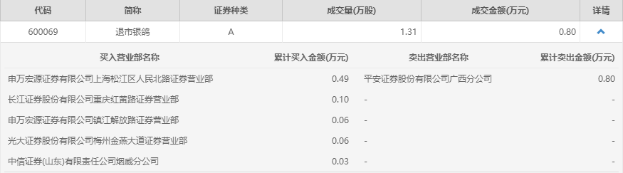 香港六和全年资料大全