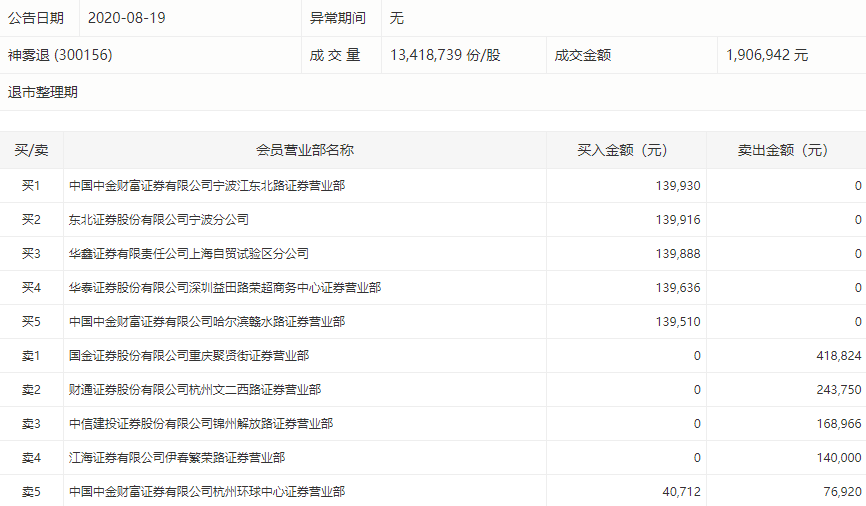 香港六和全年资料大全