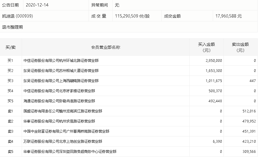 香港六和全年资料大全