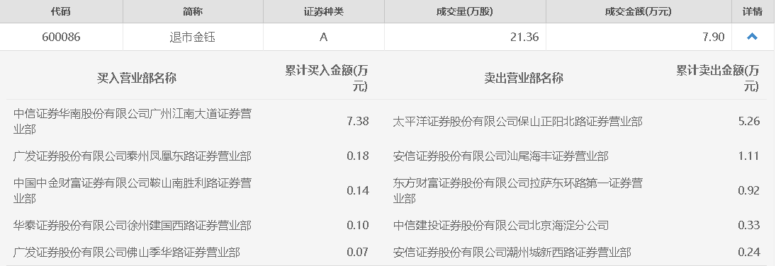 香港六和全年资料大全