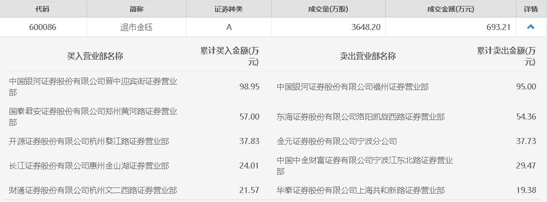 香港六和全年资料大全