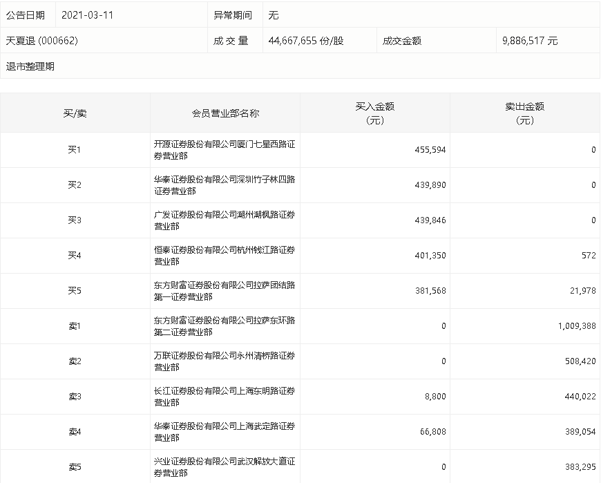 香港六和全年资料大全