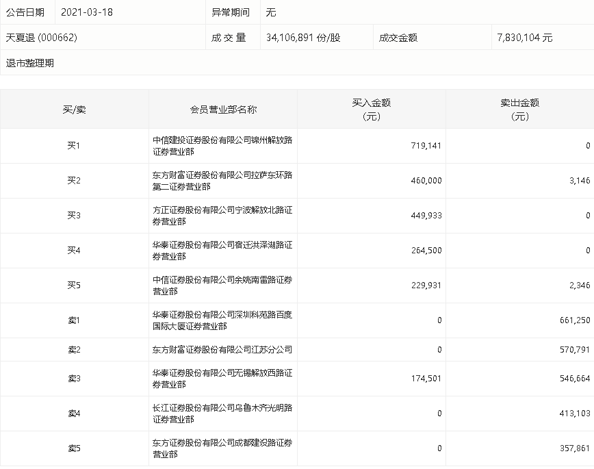 香港六和全年资料大全