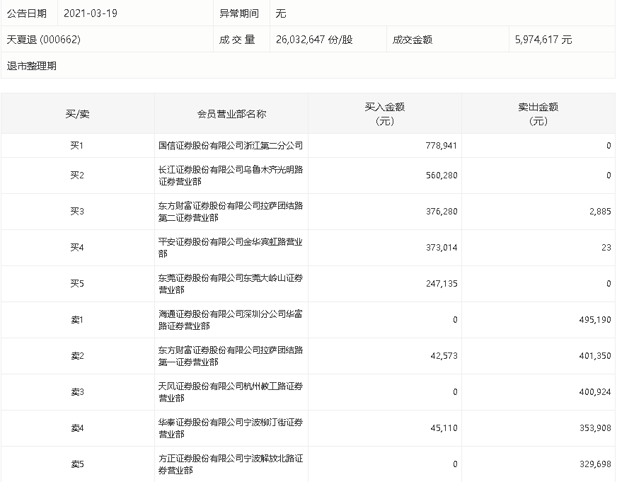 香港六和全年资料大全