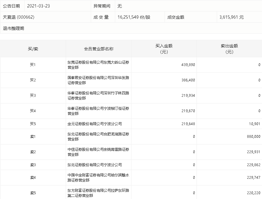 香港六和全年资料大全