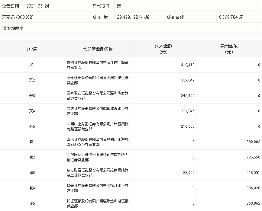 香港六和全年资料大全