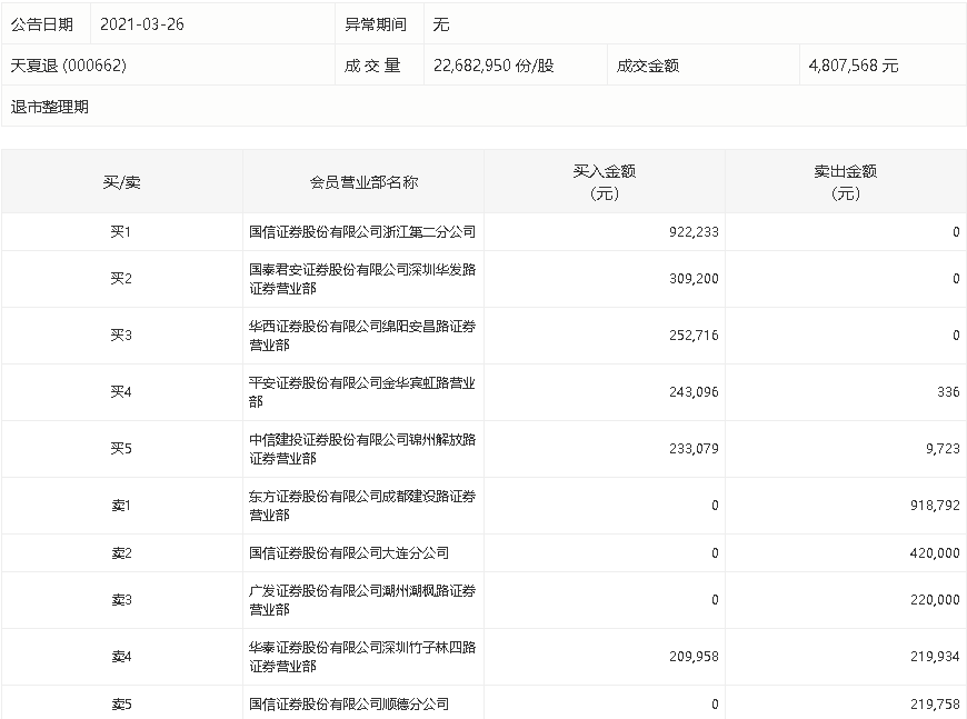 香港六和全年资料大全