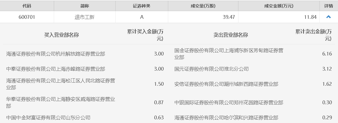 香港六和全年资料大全