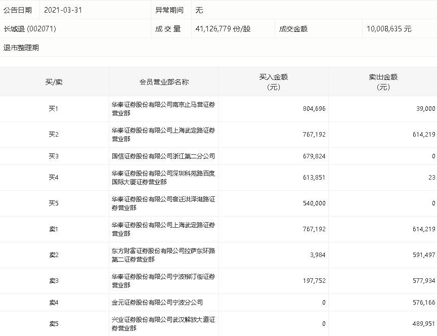 香港六和全年资料大全