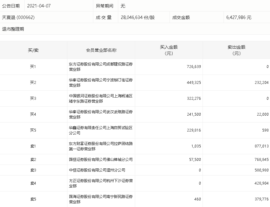 香港六和全年资料大全