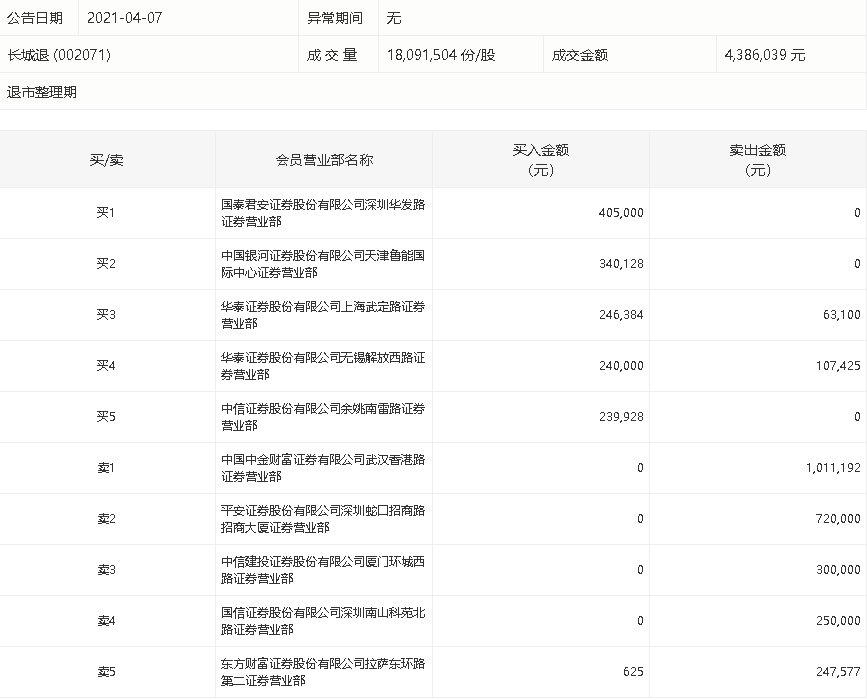 香港六和全年资料大全