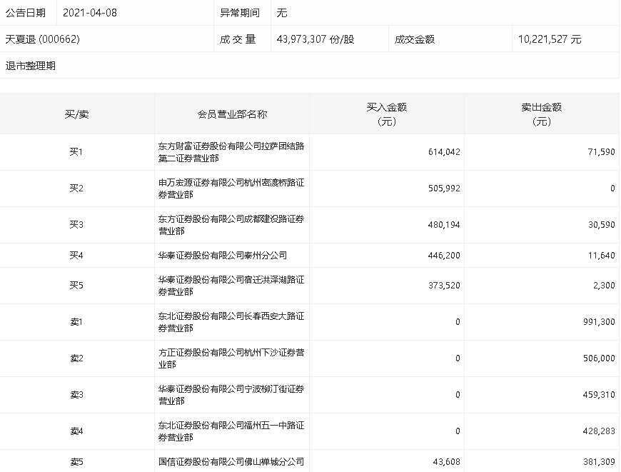 香港六和全年资料大全