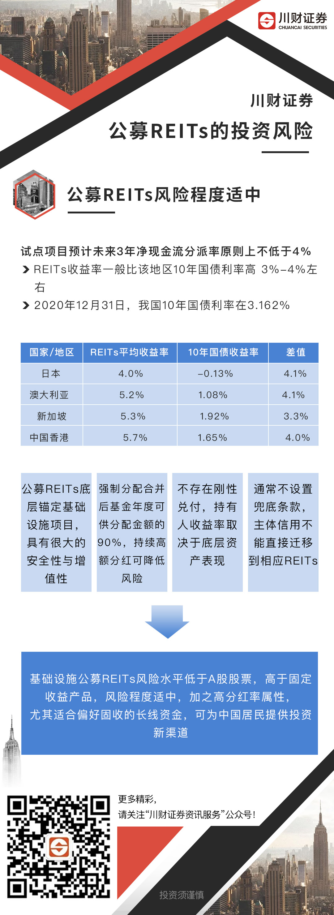 香港六和全年资料大全