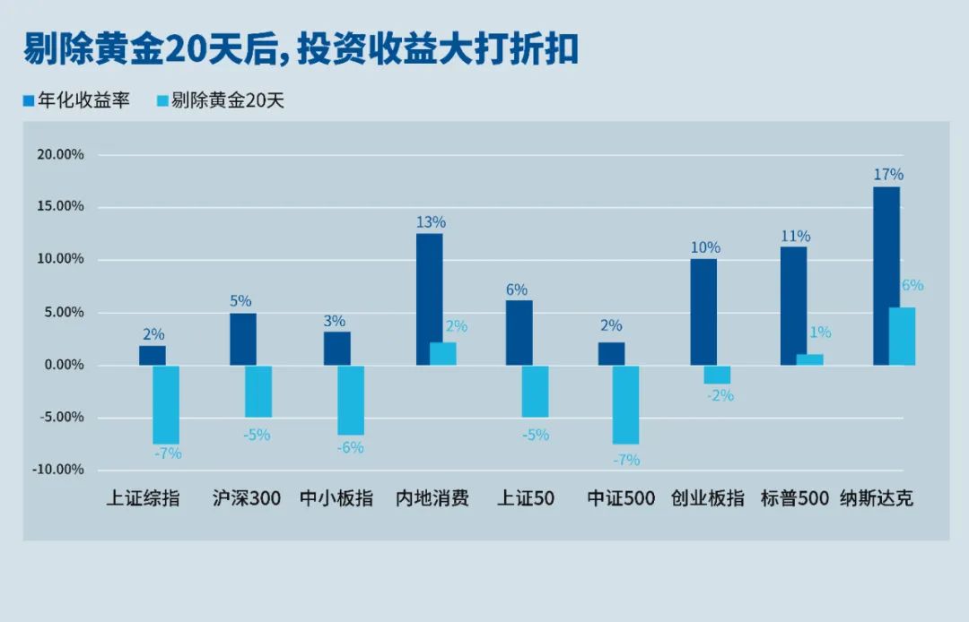 香港六和全年资料大全